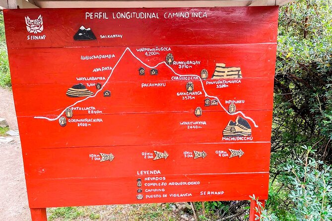 4 Day Inca Trail Trek to Machu Picchu Multi day tour - Day 1: Km 82, the Vilcanota River, and Huayllabamba